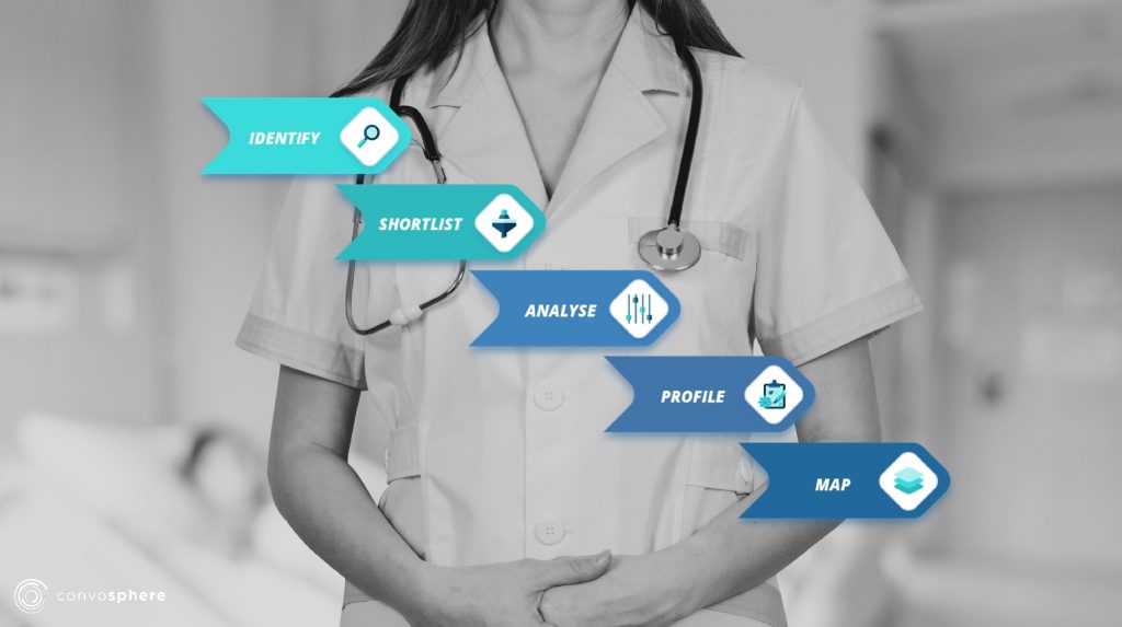 Five steps to optimise pharma-KOI collaboration