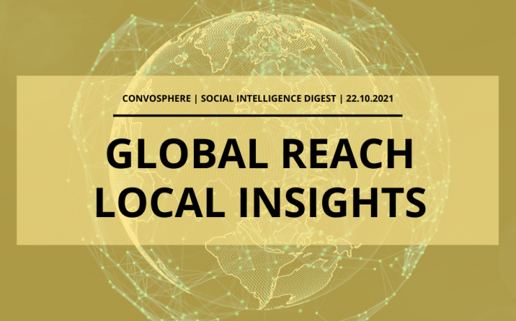 Social Intelligence Digest - October 2021