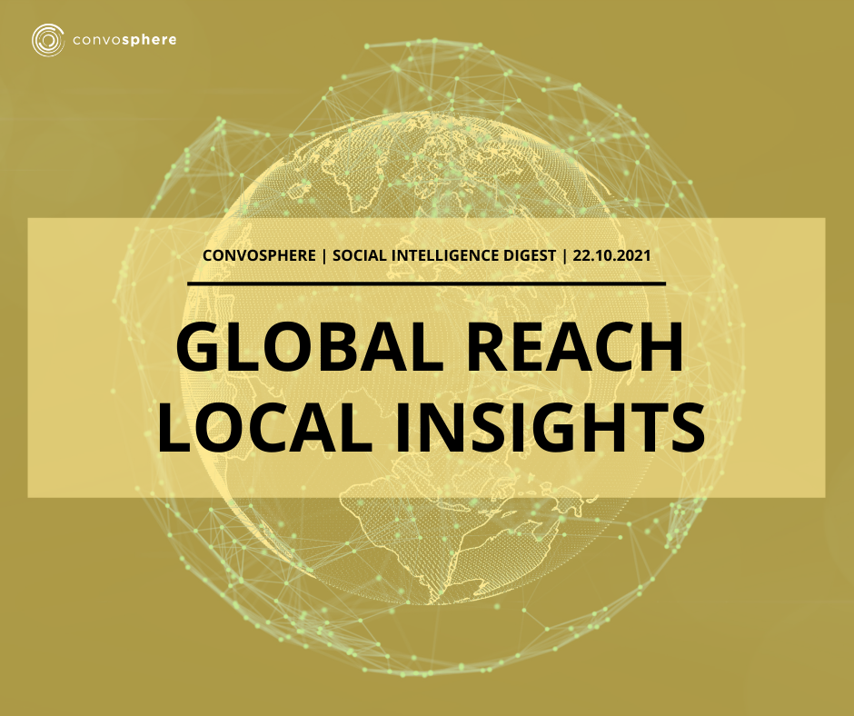 Social Intelligence Digest - October 2021