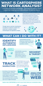 Cartosphere infographic